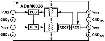 Blockdiagramm - Analog Devices Inc. ADuM6020 und ADuM6028 isoPower®-DC/DC-Wandler